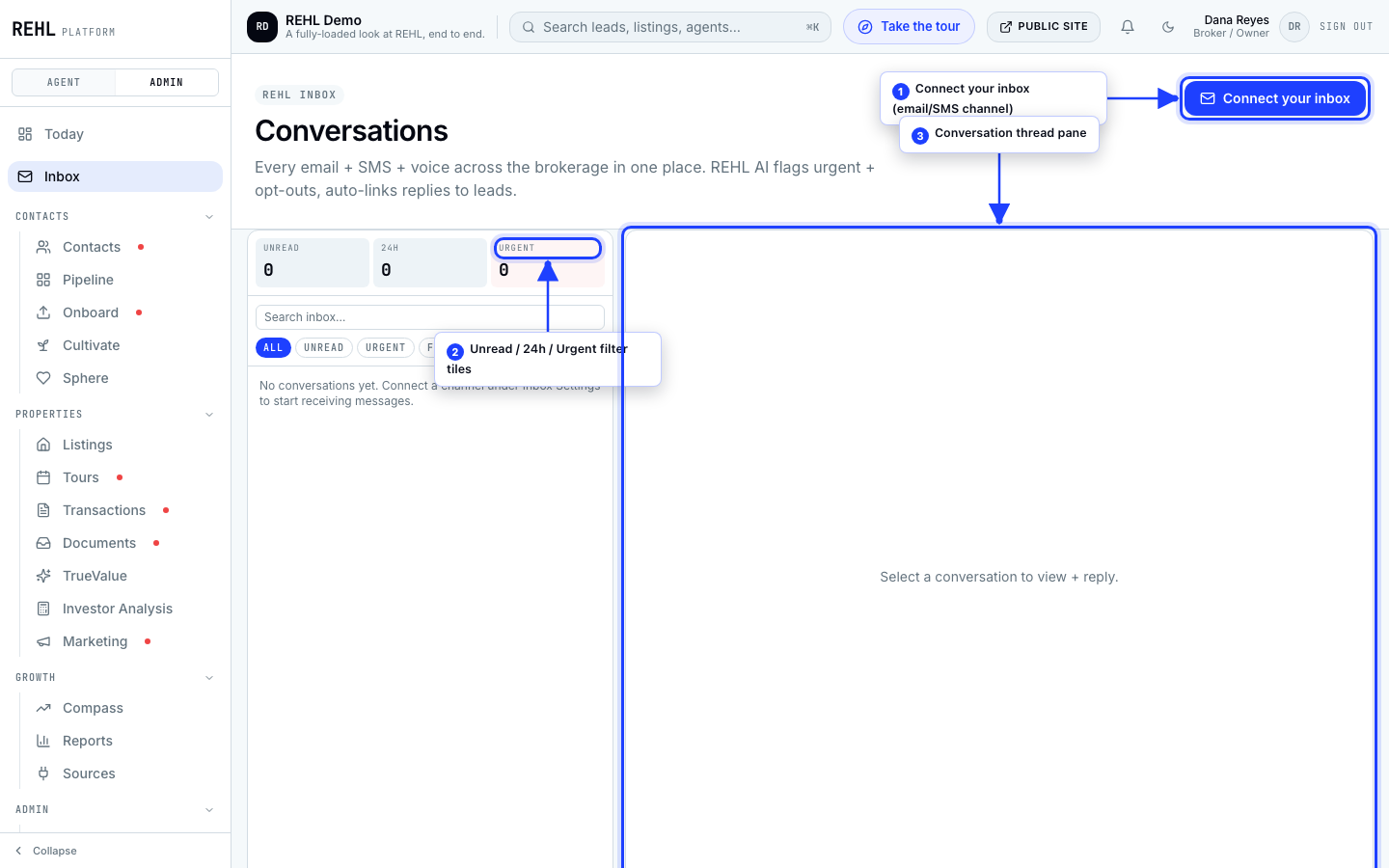 Your unified Inbox.